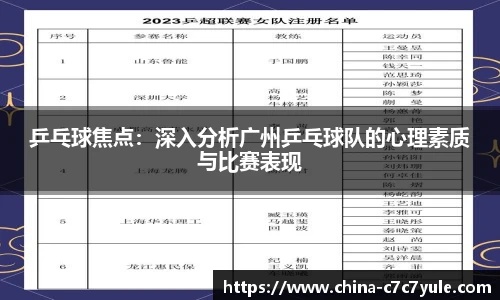 乒乓球焦点：深入分析广州乒乓球队的心理素质与比赛表现