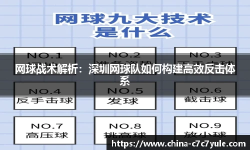 网球战术解析：深圳网球队如何构建高效反击体系